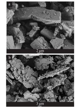 a—工藝 1；b—工藝 2；c—工藝 3；d—工藝 4 圖 1 4 種工藝得到產(chǎn)物的 XRD 譜圖
